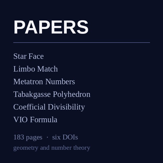 Papers by Grego