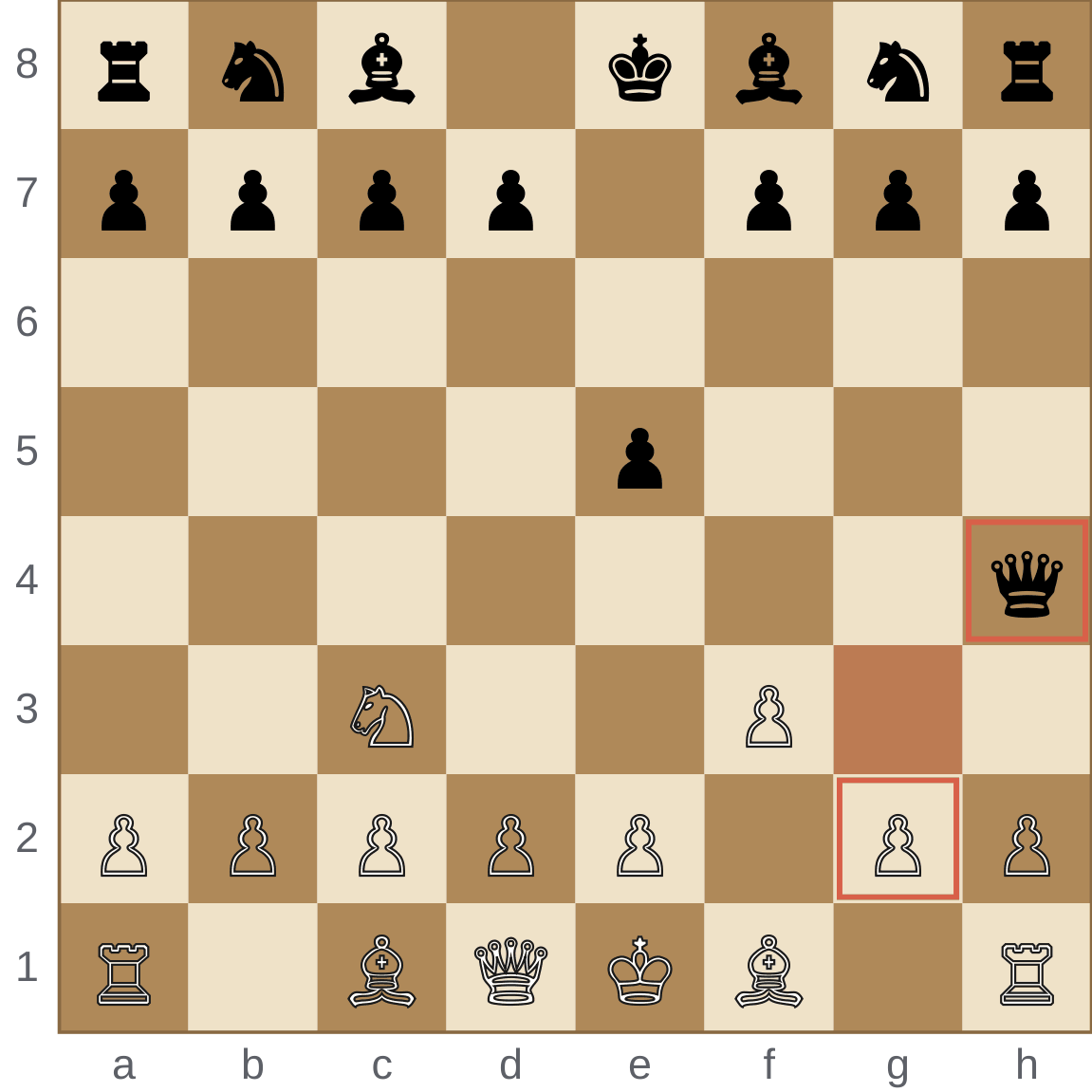 The position after 1.f3 e5 2.Nc3 Qh4+, where White can still block with g3