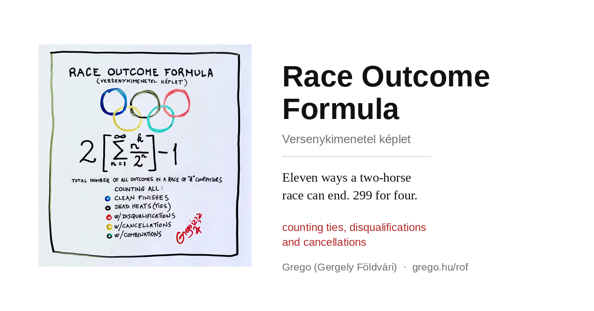 The author's drawing for the centennial Paris Olympics: the Olympic rings above the formula 2 times the sum of n to the k over 2 to the n, minus 1, with the five kinds of outcome listed beneath.