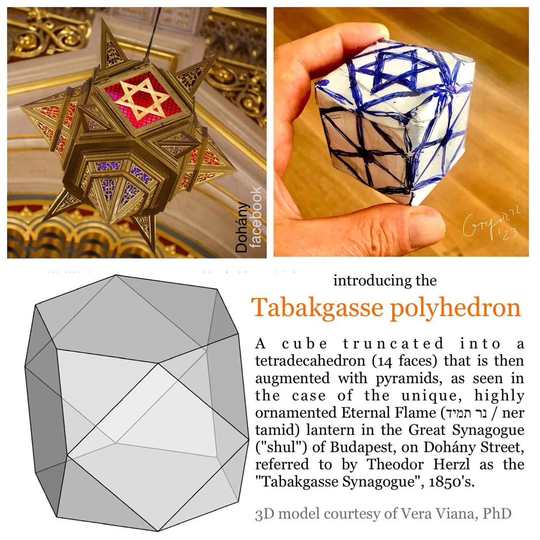 The Eternal Flame lantern above the bimah, the construction shown on a
 paper-wrapped Rubik's cube, and the solid itself.